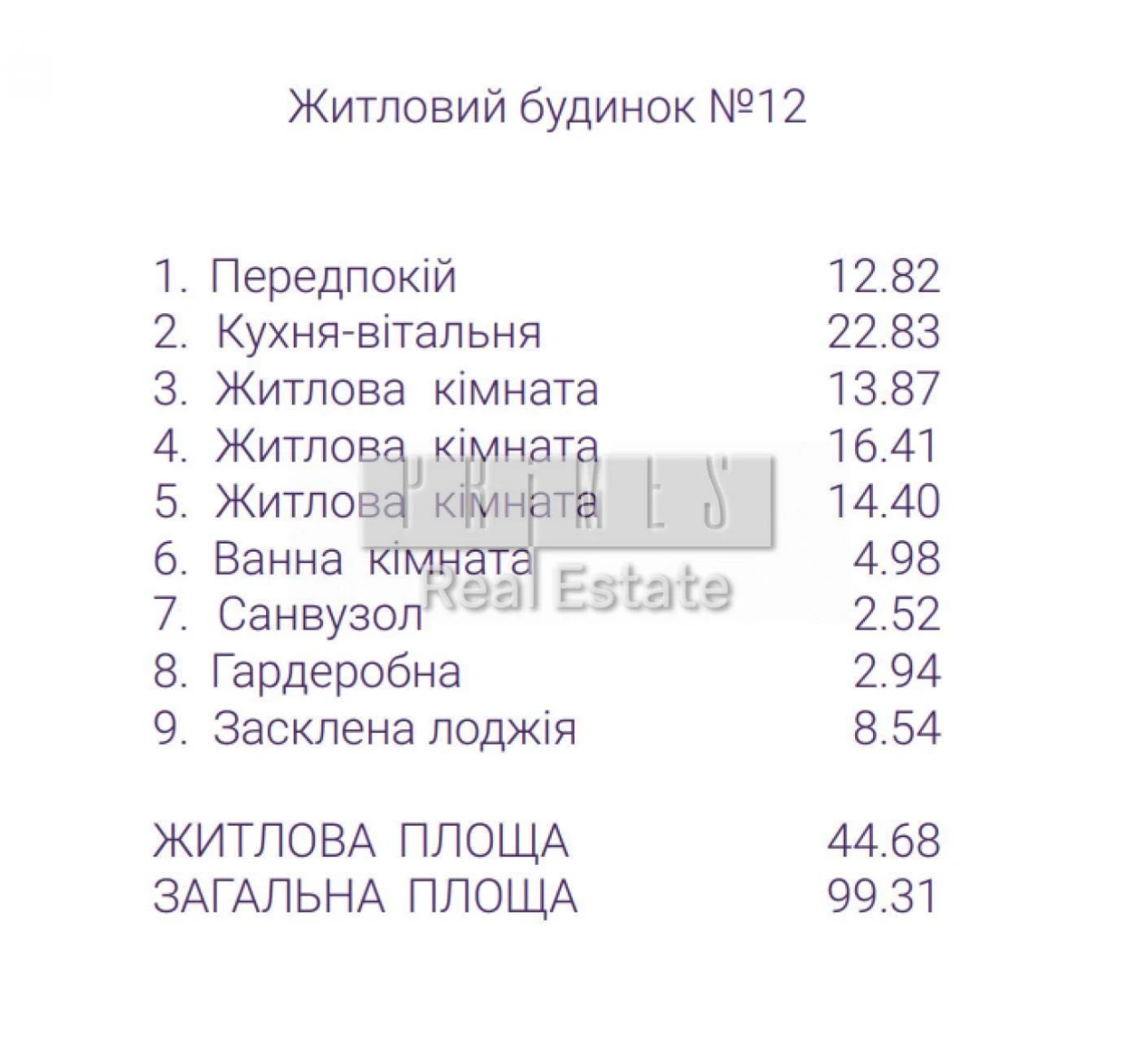 Продаж 3-к ЖК Грейт (Great) вул. Причальна Осокорки Позняки
