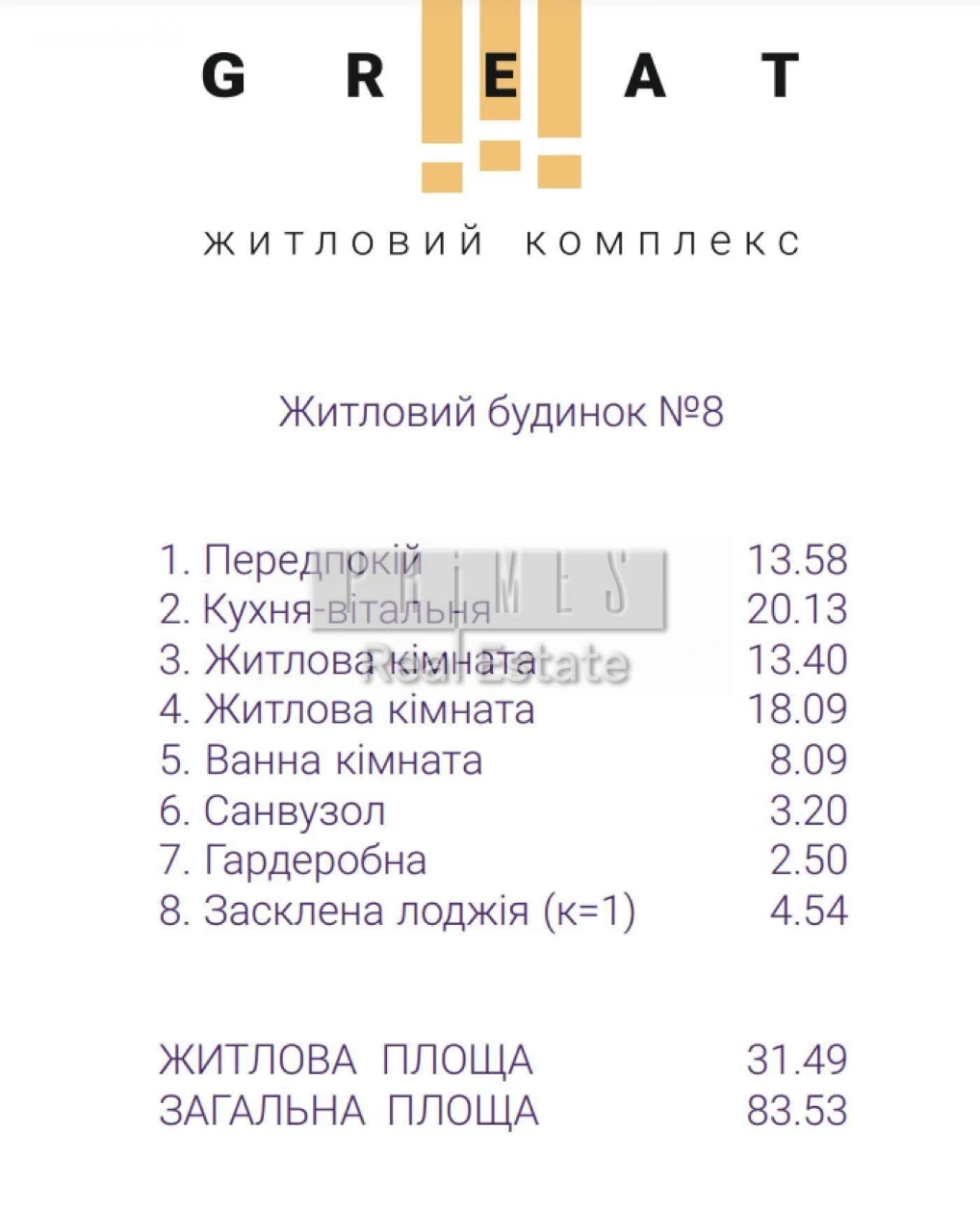 Продаж 2-к 84 м2 ЖК Грейт (Great) вул. Дніпровська набережна