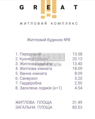 Продаж 2-к 84 м2 ЖК Грейт (Great) вул. Дніпровська набережна