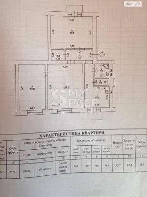 Продаж Квартира Лук'янівка