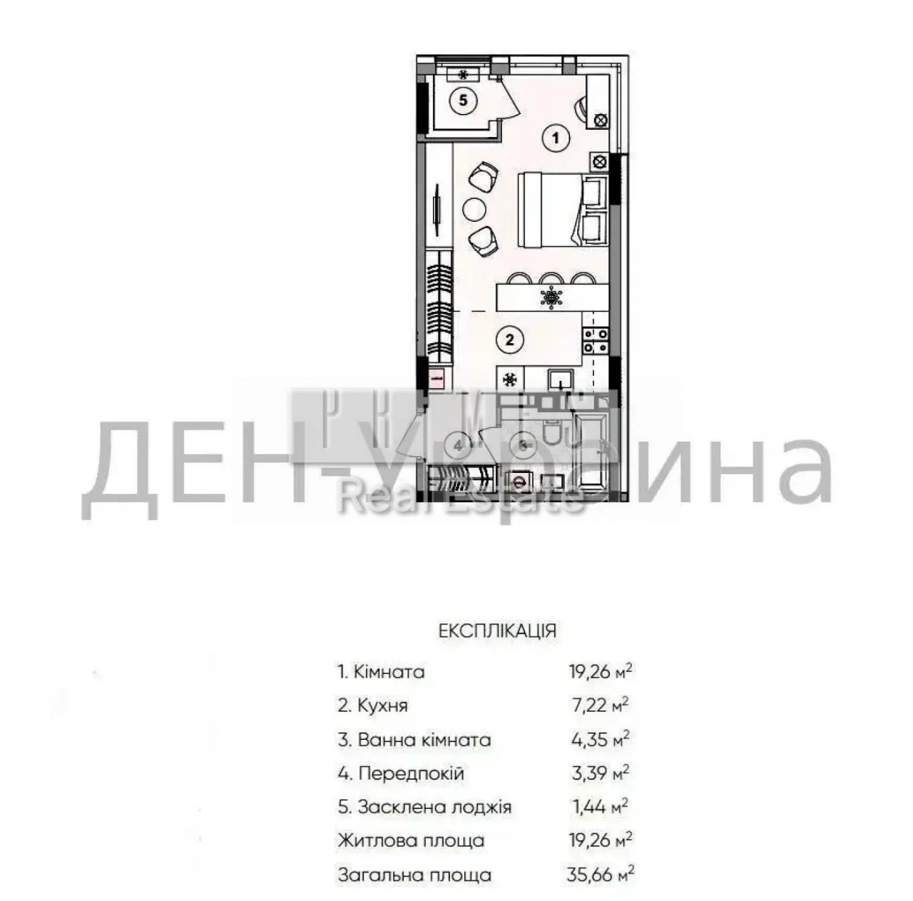 Продаж квартири ЖК  LUCKY LAND Лакі Ленд Святошинський район