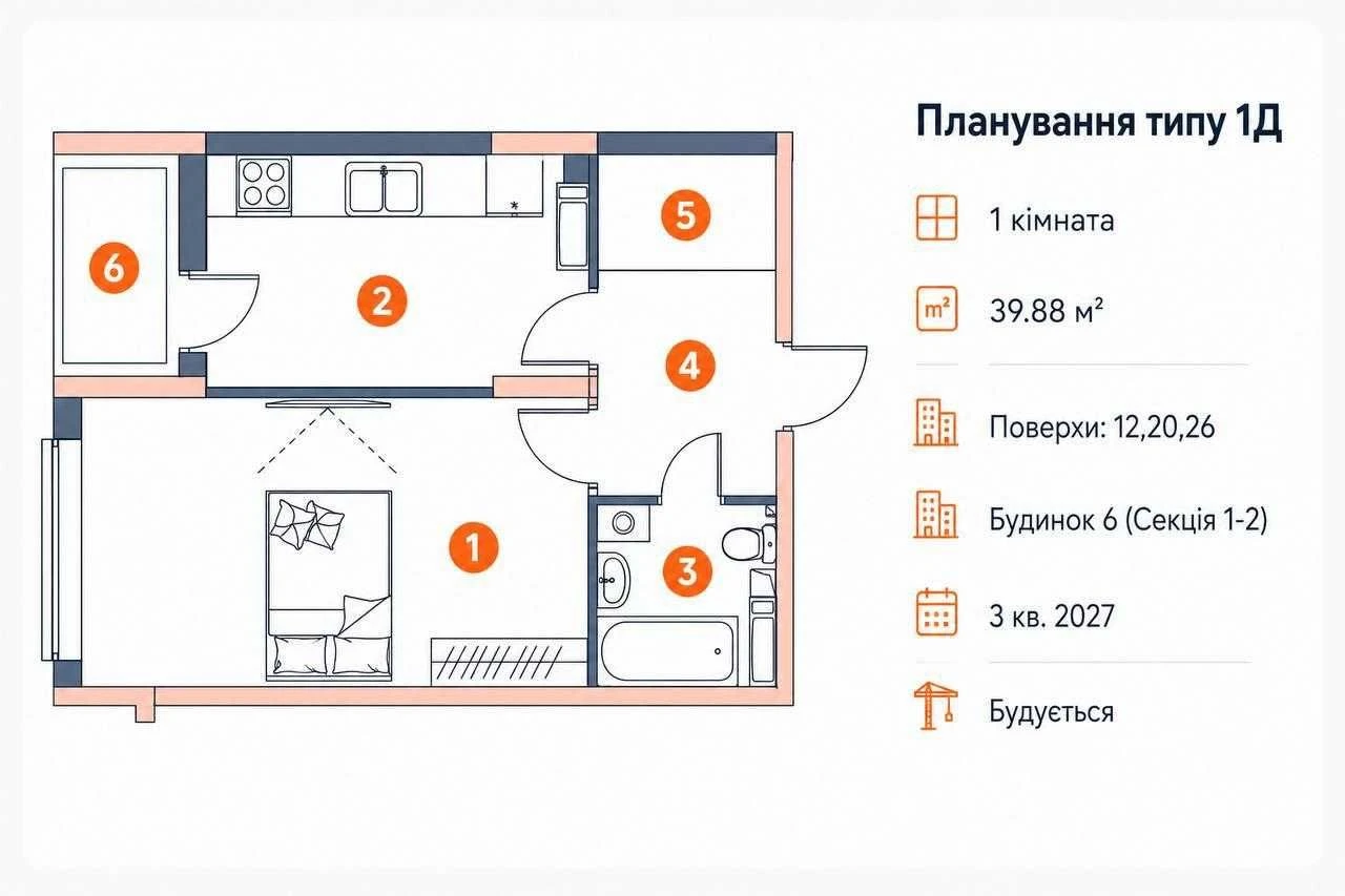 Продаж просторої 1-кімнатної квартири, від забудовника, ЖК G