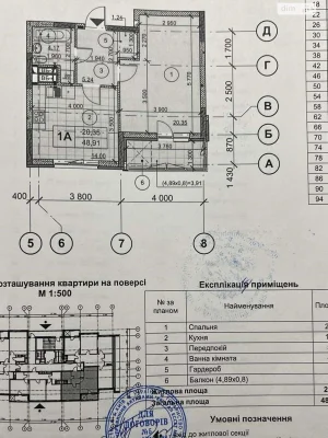 Продаж Квартира Голосіївський