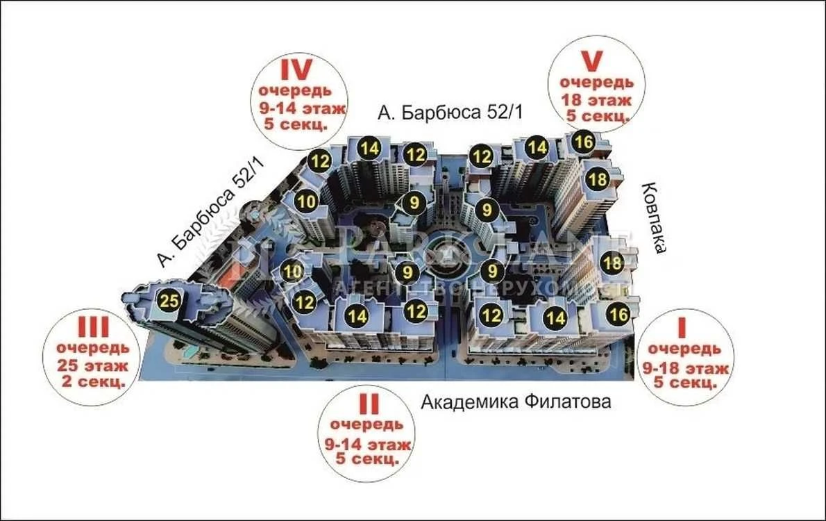 Продаж 2к квартири 83м² ЖК Французький квартал, вул Тютюнник