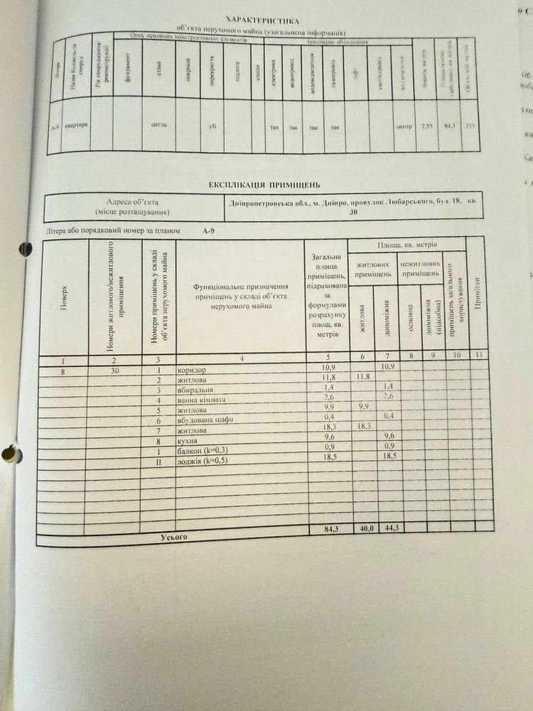 Продам 3 ком квартиру Вавилон,ПАРКОМЕСТО, Солнечный, Видовая