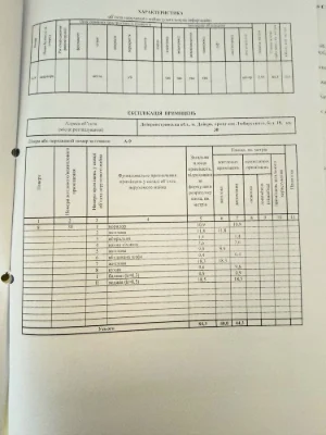 Продам 3 ком квартиру Вавилон,ПАРКОМЕСТО, Солнечный, Видовая