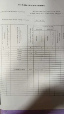 Продам 2х ком квартиру ул.Любарского 116 Солнечный Левый бер