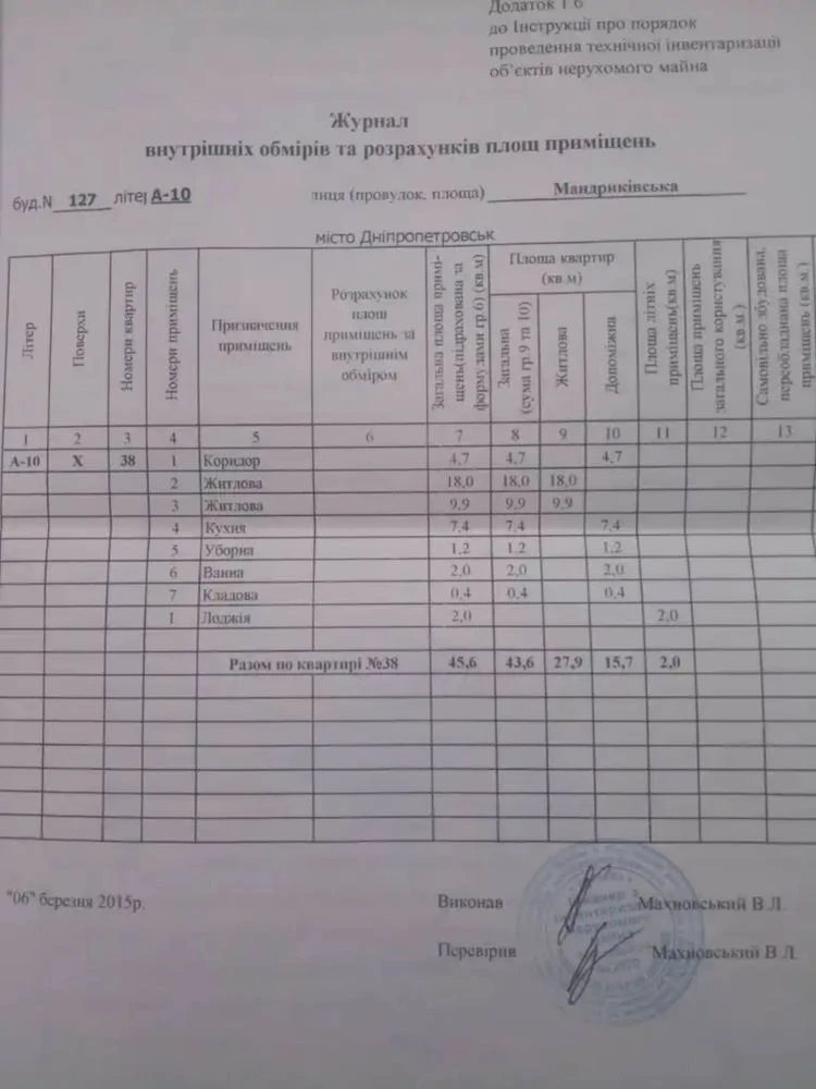 Продам 2 ком квартиру на Победе!