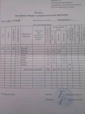 Продам 2 ком квартиру на Победе!