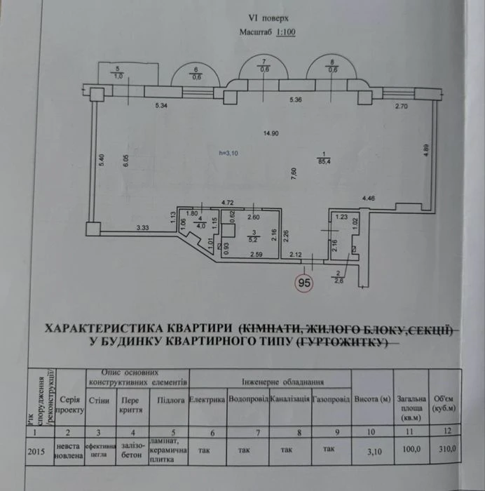 ЖК Наследие Дерибаса Вид на море