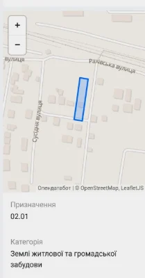 Ділянка 10 сот під будівництво