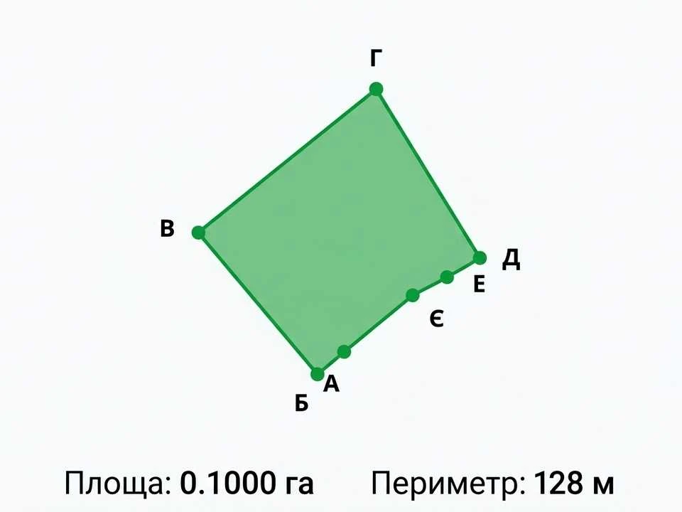 Ділянка. Київ, Якова Качури вул.