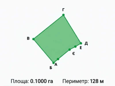 Ділянка. Київ, Якова Качури вул.