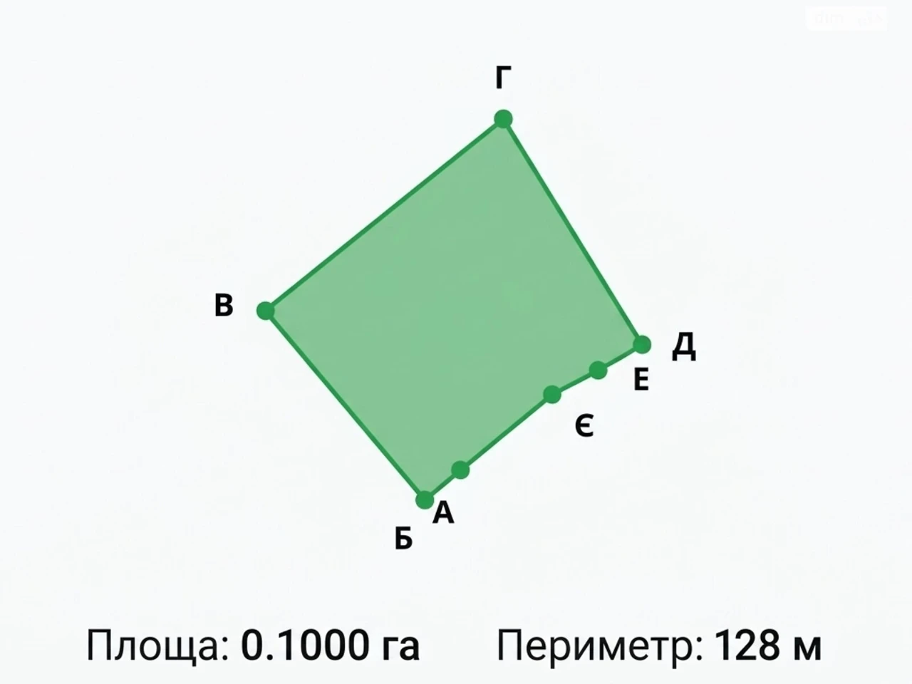Продаж Ділянка під житлову забудову