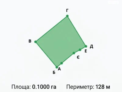 Продаж Ділянка під житлову забудову
