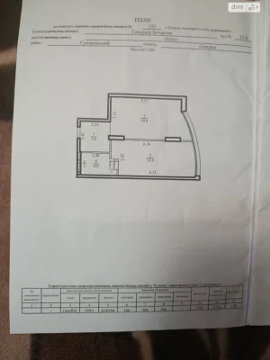Продаж Квартира Містечко Котовського