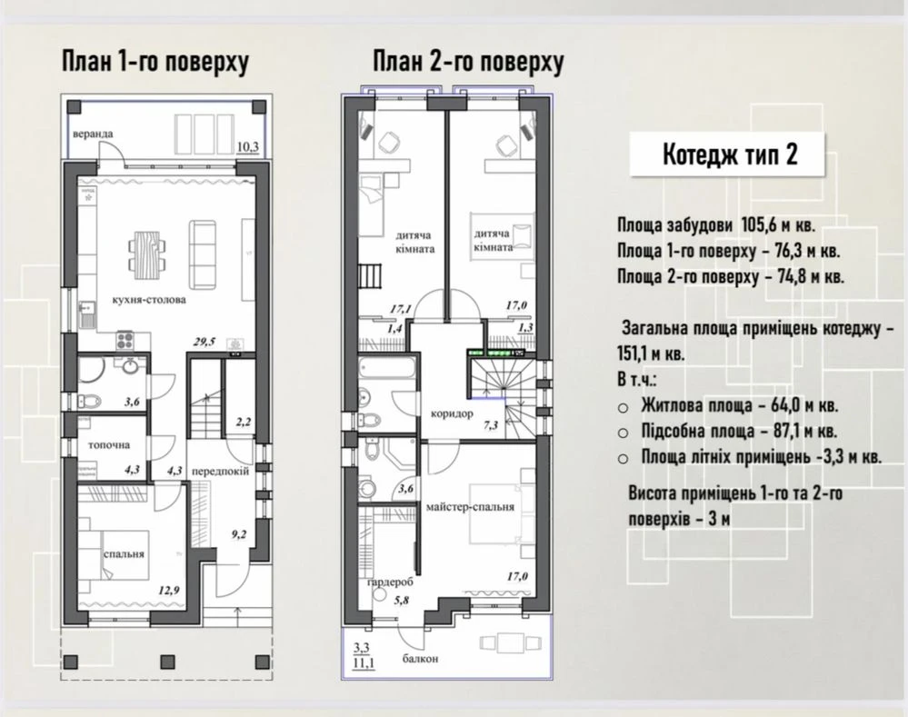 ‼️Новые дома из ракушечника  на Даче Ковалевского. Море в 5
