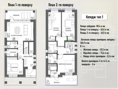 ‼️Новые дома из ракушечника  на Даче Ковалевского. Море в 5
