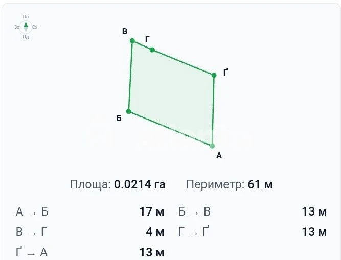 Продаж будинку в Чорноморці, Одеса