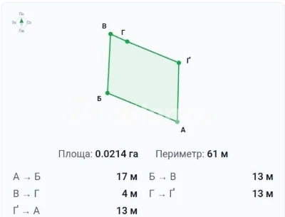 Продаж будинку в Чорноморці, Одеса