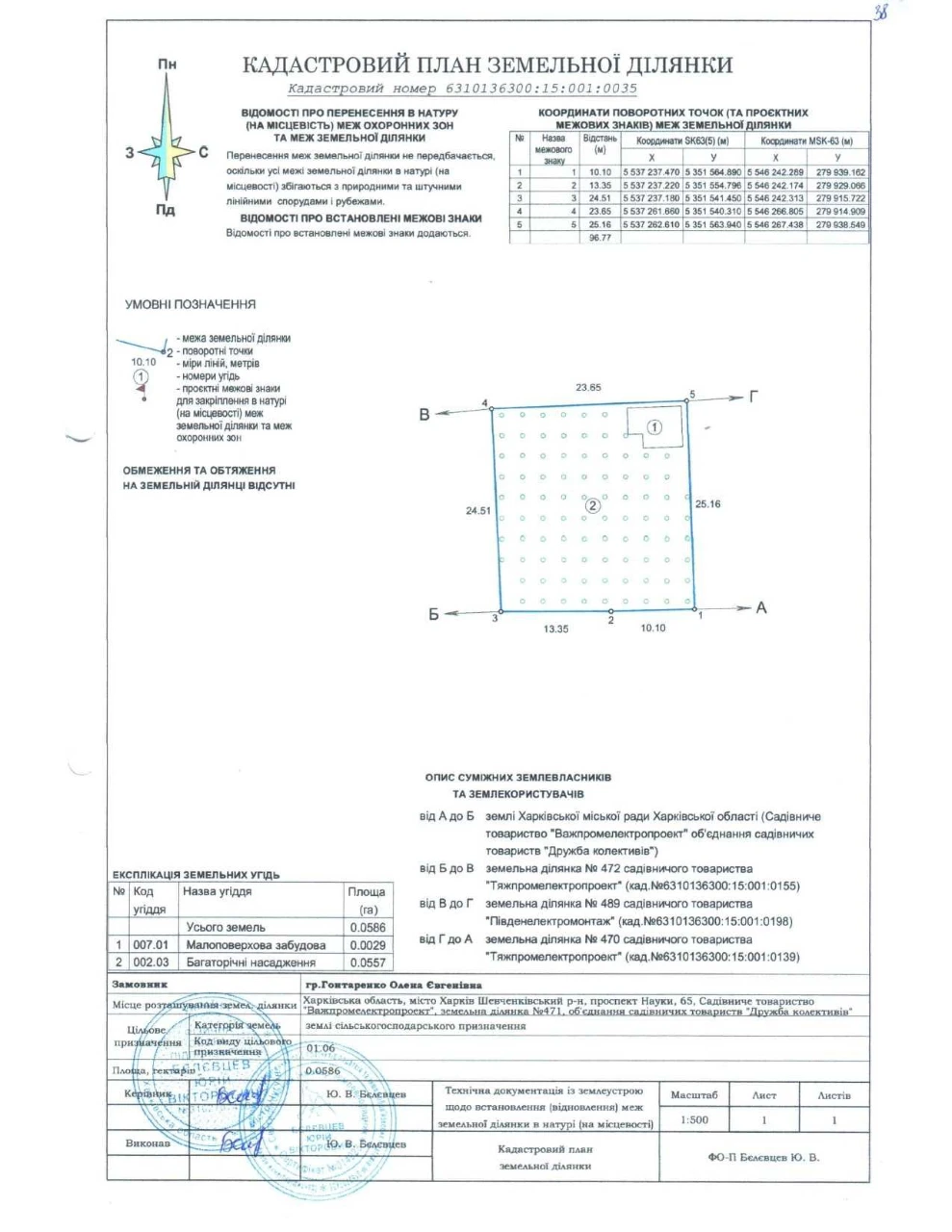 ВЛАСНА земельна ділянка у центрі міста, садове товариство