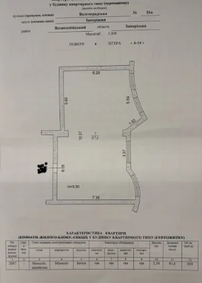 ЖК Лермонтово, Продається 1/2 квартири по вул. Волгоградська