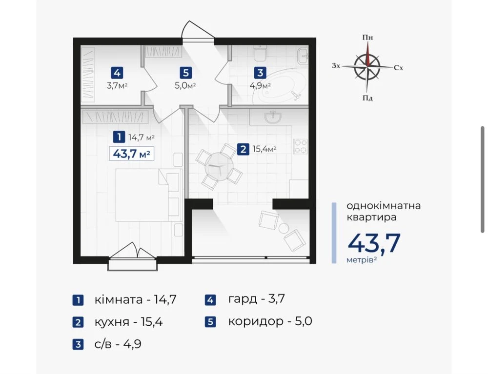 Продається 1к квартира В ЖК Козацький ,Ціна низ ринку є тепл