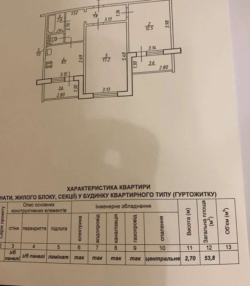 Продаж 2-на квартира