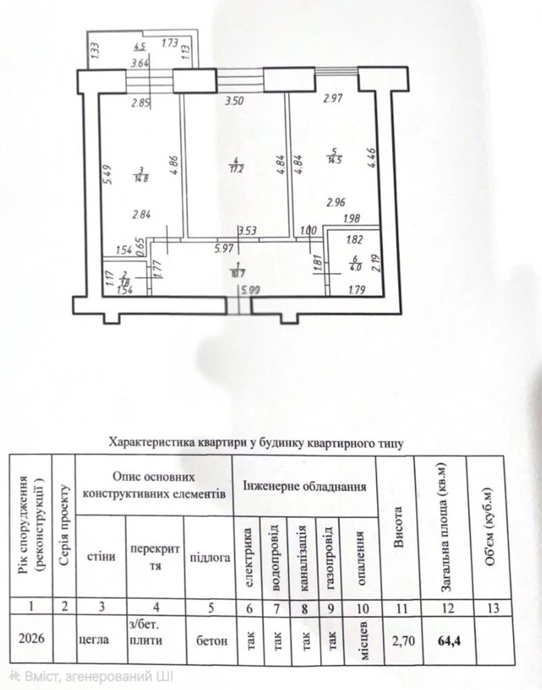 Топ-пропозиція, здана 2кімнатна квартира з запущеними комуні