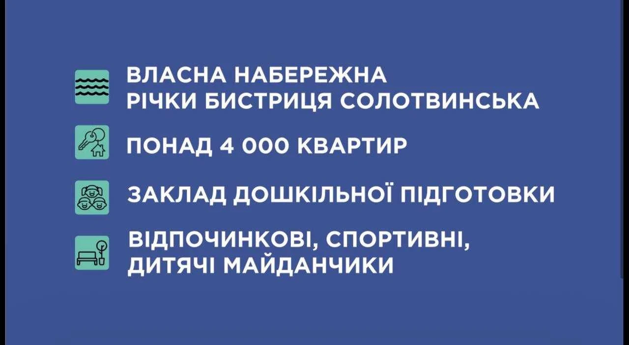 Квартири від Забудовника!!