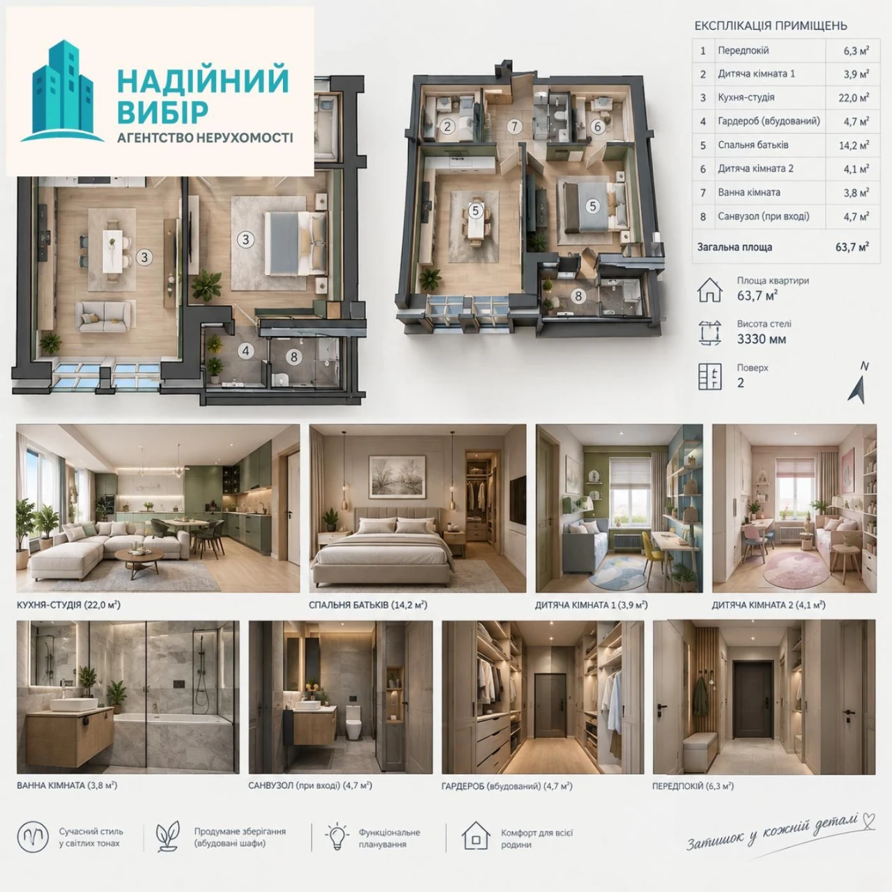 Продаж 1к.кв. в новому будинку біля МакДональдзу!