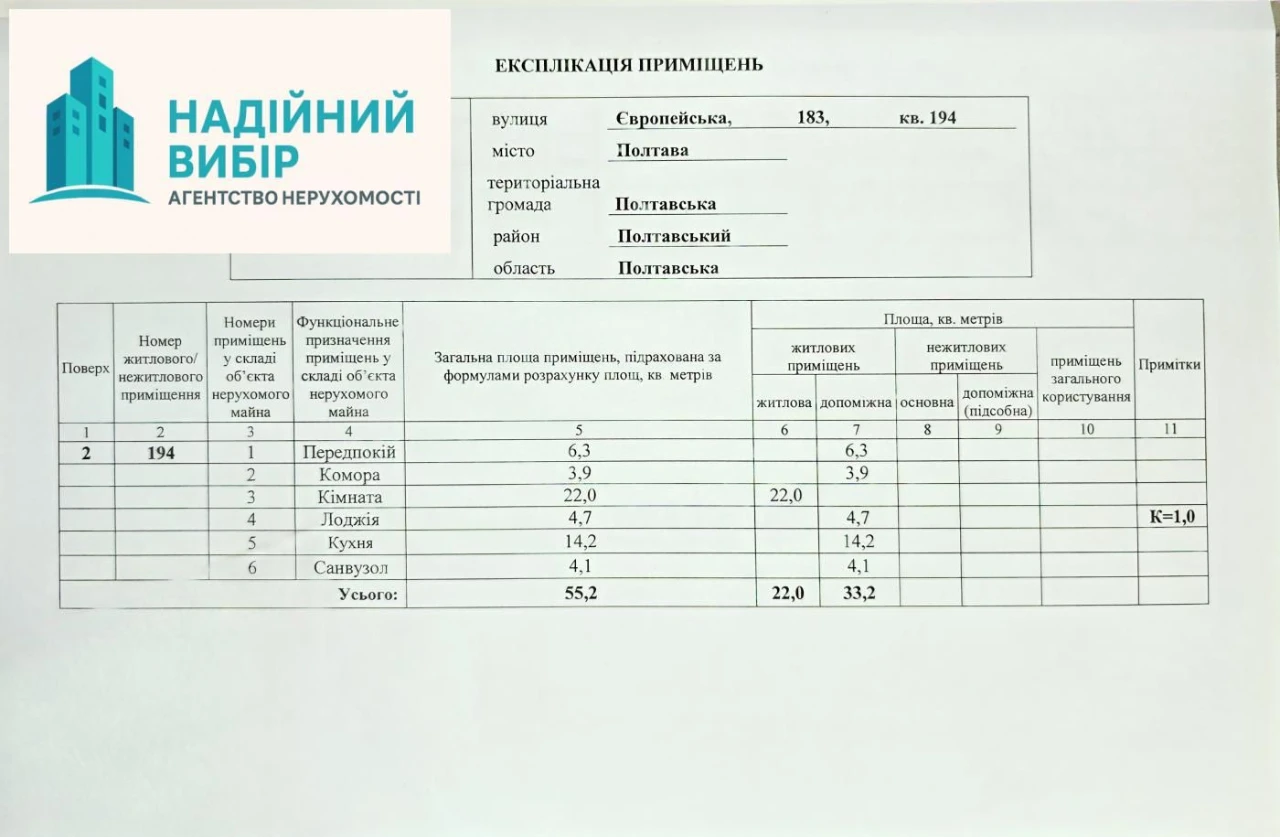 Продаж 1к.кв. в новому будинку біля МакДональдзу!