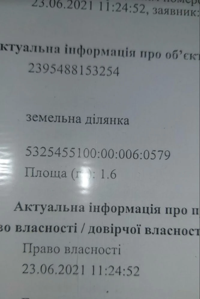 Земельна ділянка під СГ використання