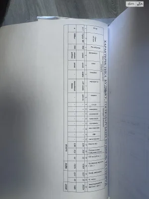 Продаж Окремий гараж Боженка