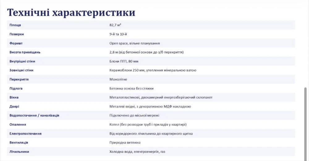 2 кімнатна квартира