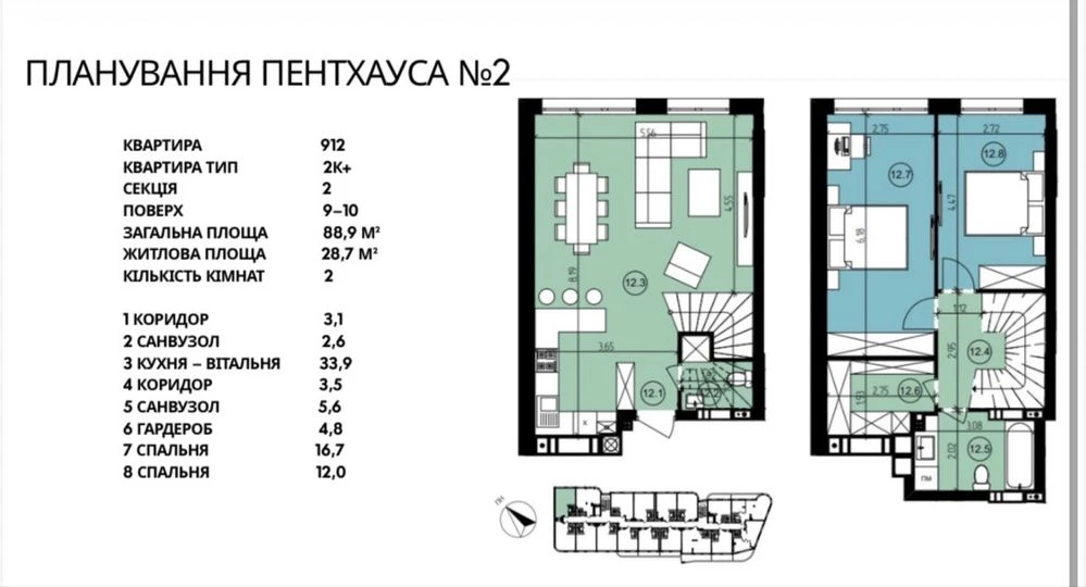 2 кімнатна квартира