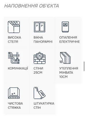 Продаж 2 кімн. квартири в новобудові ЖК Володимирський від з