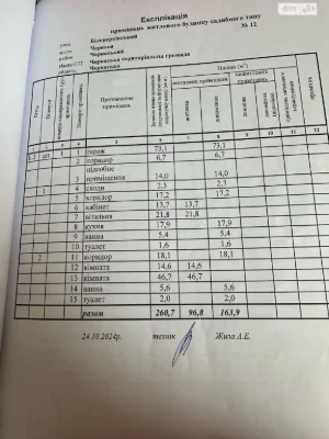 Продаж Дім