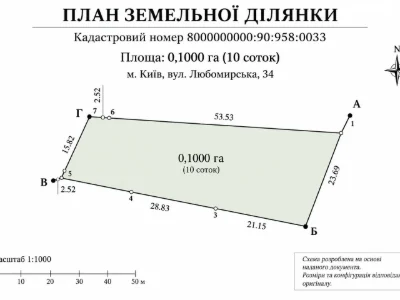 Продаж Ділянка під житлову забудову Віта-Литовська