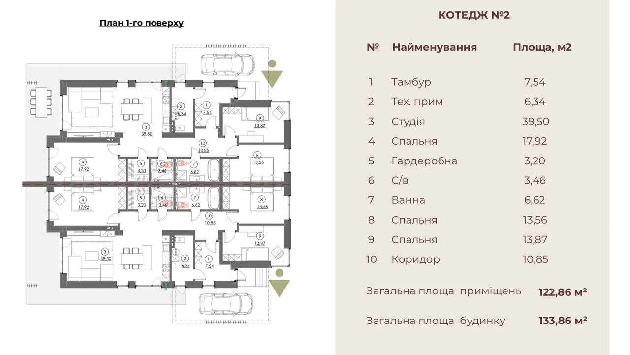 Продам сучасний котедж після забудовника, 133 м², 4.6 сотки