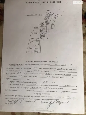 Довгострокова Оренда Квартира Личаківський