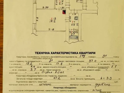 Квартира. Львов, Академика Игоря Юхновского ул. (гипсовая)