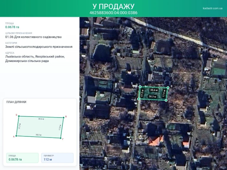 Терміновий продаж земельної ділянки