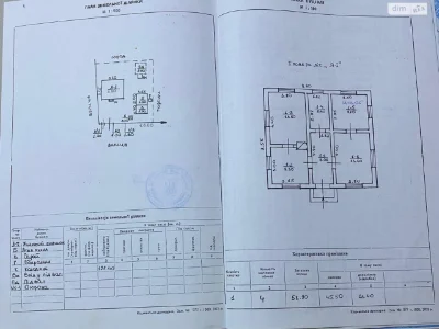 Продаж Дім Першотравневий