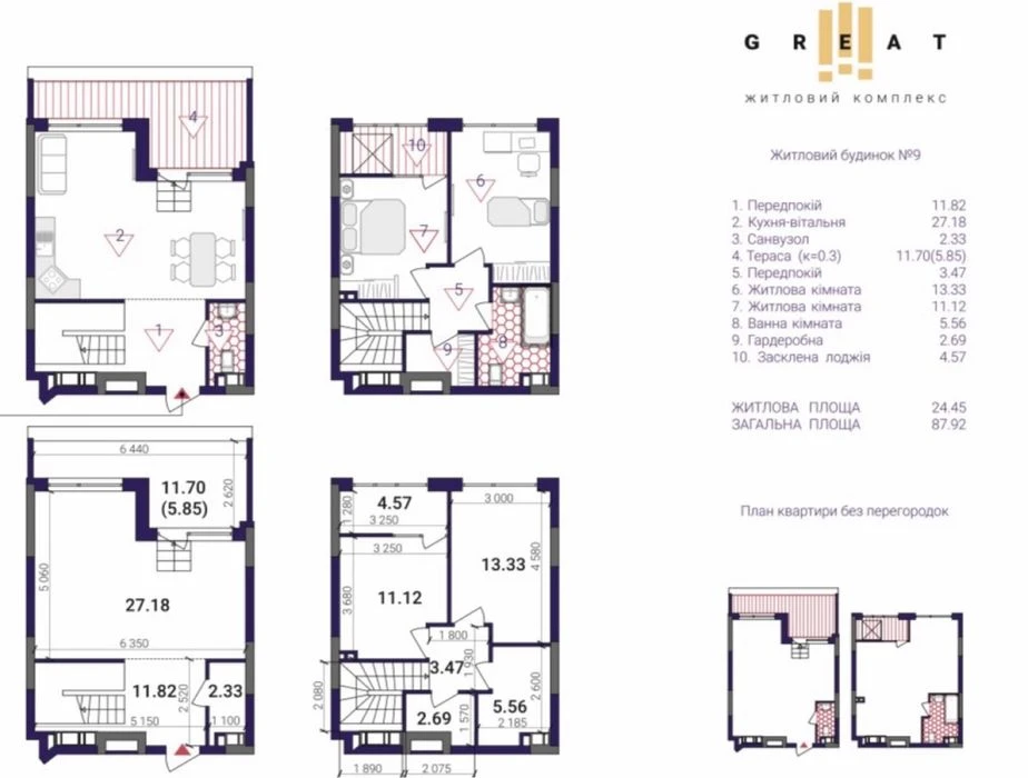 No% Sale of a penthouse with a view of 88 M2 in the Great Poznyaki residential complex