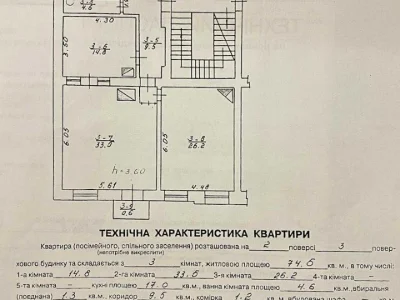 Квартира. Львів, Івана Франка вул.