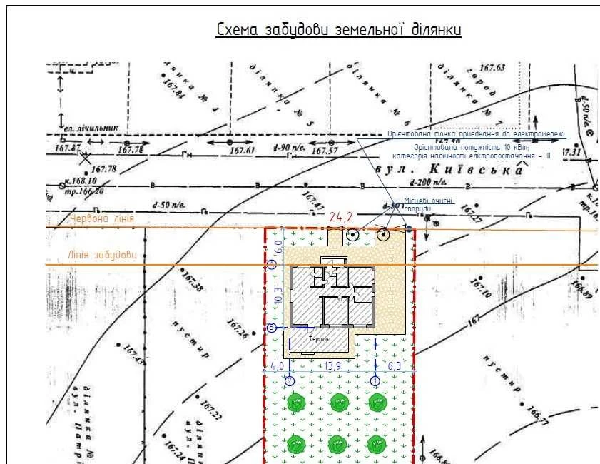Земельна ділянка 9 сот. з ФУНДАМЕНТОМ 100м² та КОМУНІКАЦІЯМИ