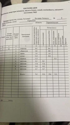 Продаж 4к квартири, 76 кв.м, вул.Лепкого