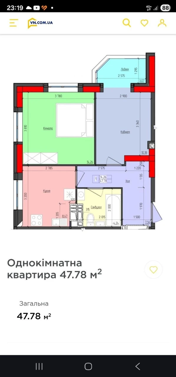 Продаж квартири в ЖК Мистецькі ворота