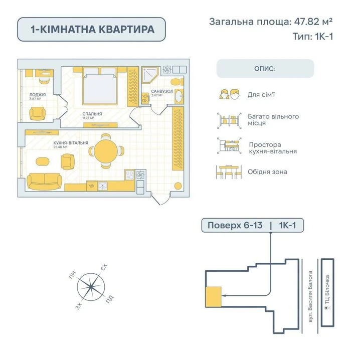 Продаж видової квартири район проспекту
